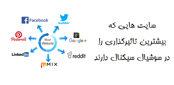 سوشیال سیگنال-arshidaco.com-social signal